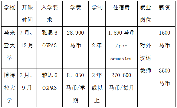 海外实训网刘老师 18080823200(同微信号).png