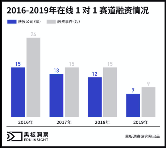 屏幕快照 2019-10-30 下午7.50.34.png