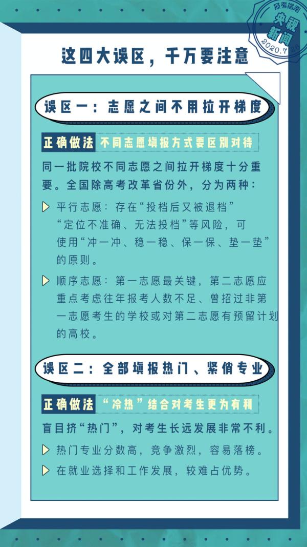 多地开始填报高考志愿！《2020高考报考指南》请查收