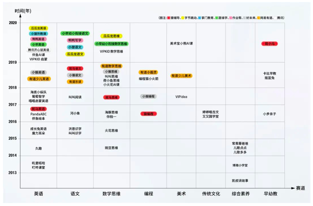 屏幕快照 2020-08-20 下午7.55.46.png