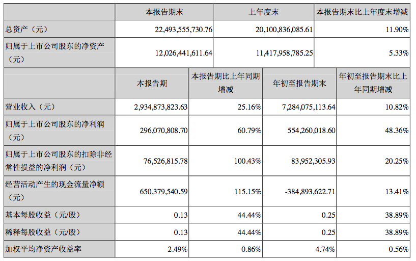 å±å¹å¿«ç§ 2020-10-27 ä¸å5.56.01.png