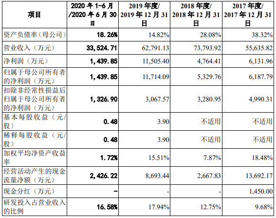 QQ图片20201212104102.png