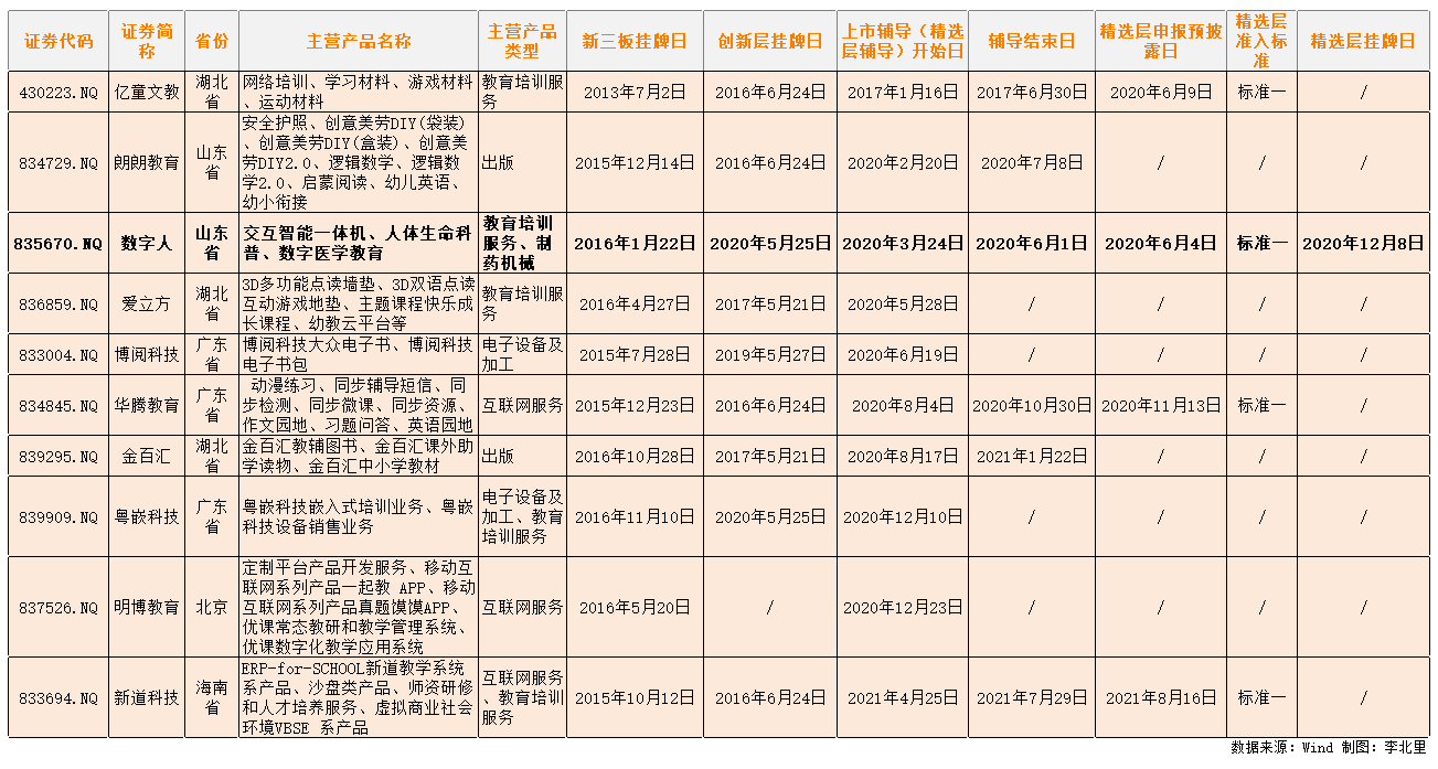 小Q截图-20210903085136.png