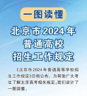 关注！北京发布2024年高招工作规定 本科普通批可填报30个志愿