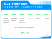 斑马App更名“斑马AI学”，引入猿辅导AI大模型
