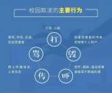 一年级女生被8名同学打得“满嘴是血”？父亲发声